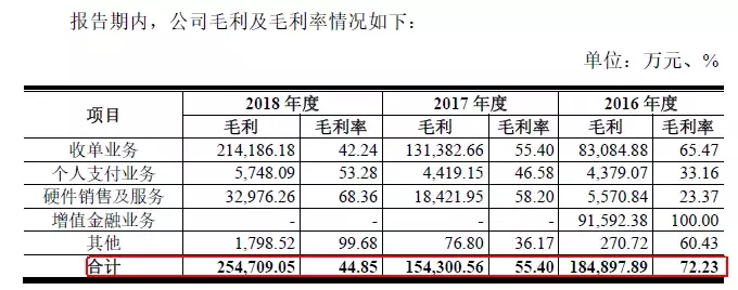 拉卡拉是什么(国内领先的第三方支付公司)-拉卡拉